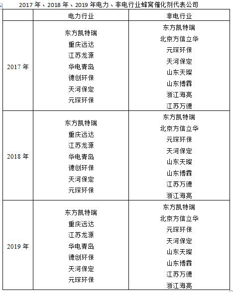 918搏天堂(中国区)官方网站