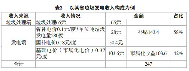 918搏天堂(中国区)官方网站
