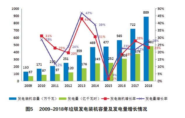 918搏天堂(中国区)官方网站