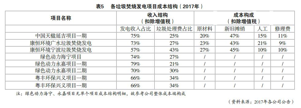 918搏天堂(中国区)官方网站