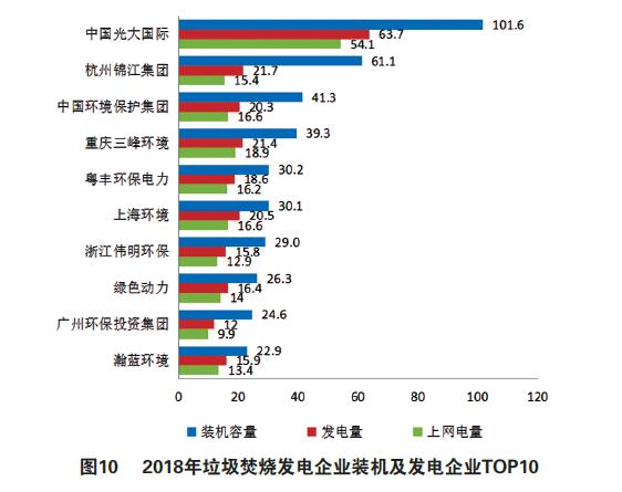 918搏天堂(中国区)官方网站