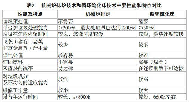 918搏天堂(中国区)官方网站
