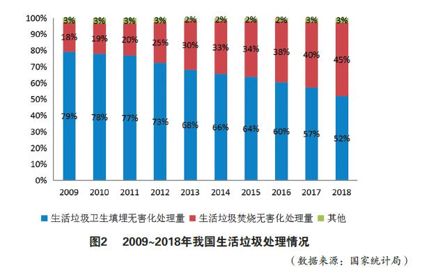 918搏天堂(中国区)官方网站