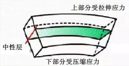918搏天堂(中国区)官方网站